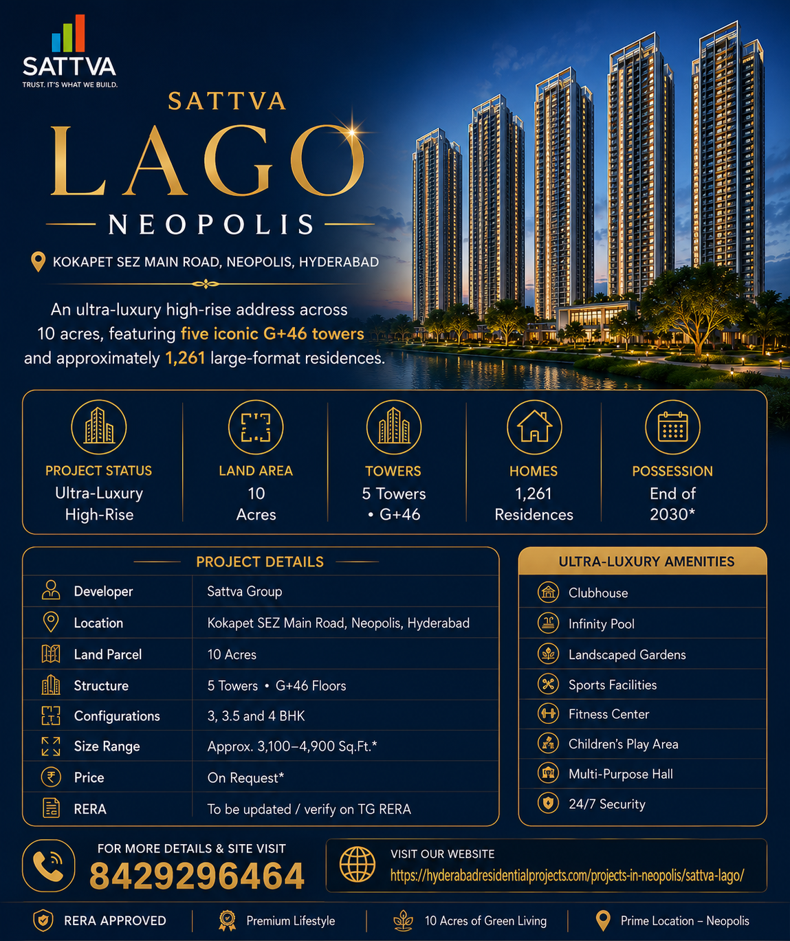 Sattva Lago Neopolis Hyderabad: A Buyer’s Roadmap to Choosing the Right Home in West Hyderabad