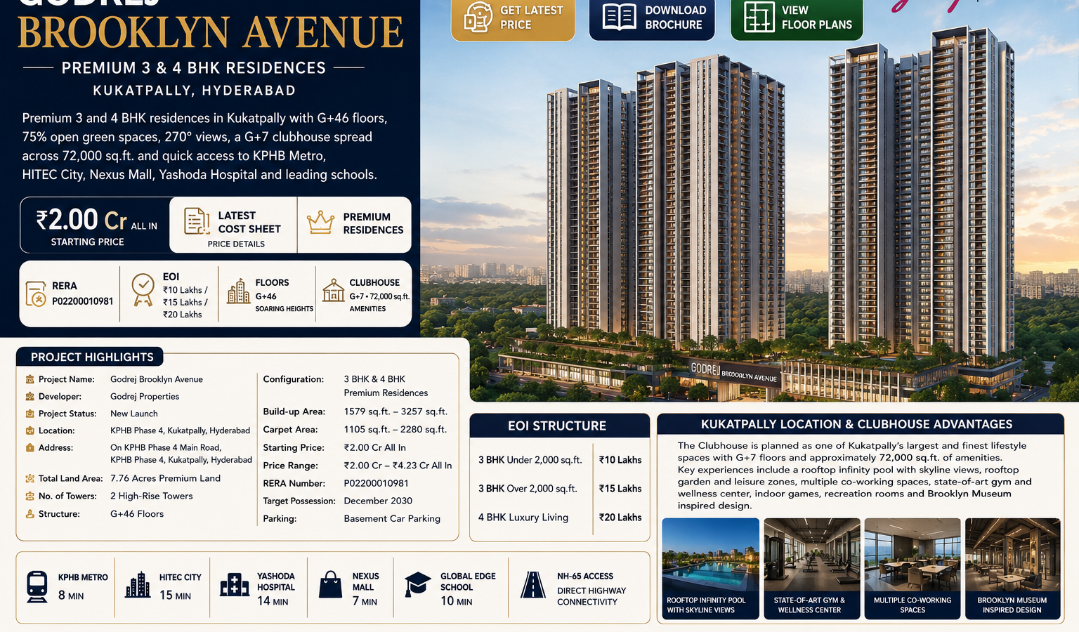 Godrej Brooklyn Avenue