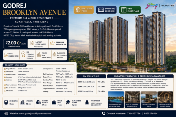 Godrej Brooklyn Avenue Kukatpally: A Buyer-Focused Guide to Modern Living, Connectivity & Long-Term Value