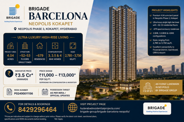 Brigade Barcelona Neopolis – Location, Price, Floor Plan & 2026 Buyer Guide