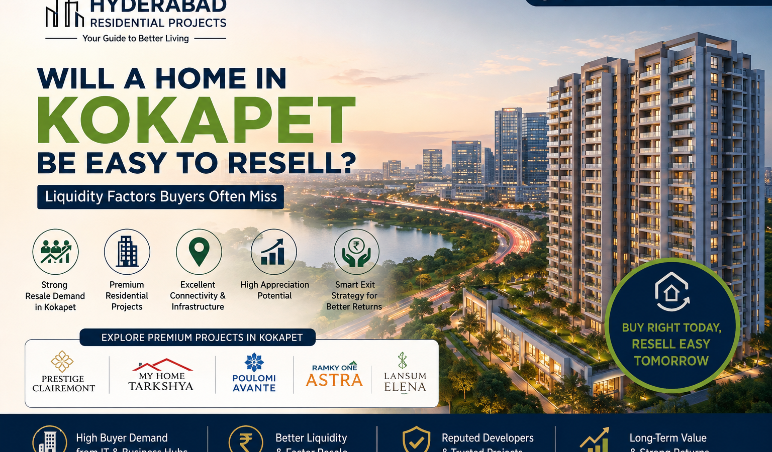 Kokapet Resale Potential Guide